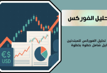كيف تتعلم تحليل الفوركس
