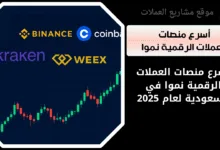 منصات العملات الرقمية في السعودية